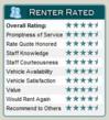 CRX Solution to Being Duped by Car Rental Agencies